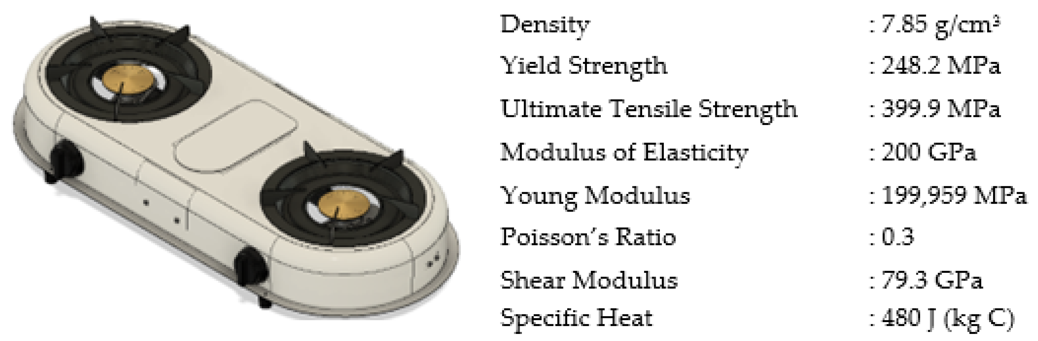 Designs 06 00088 g008