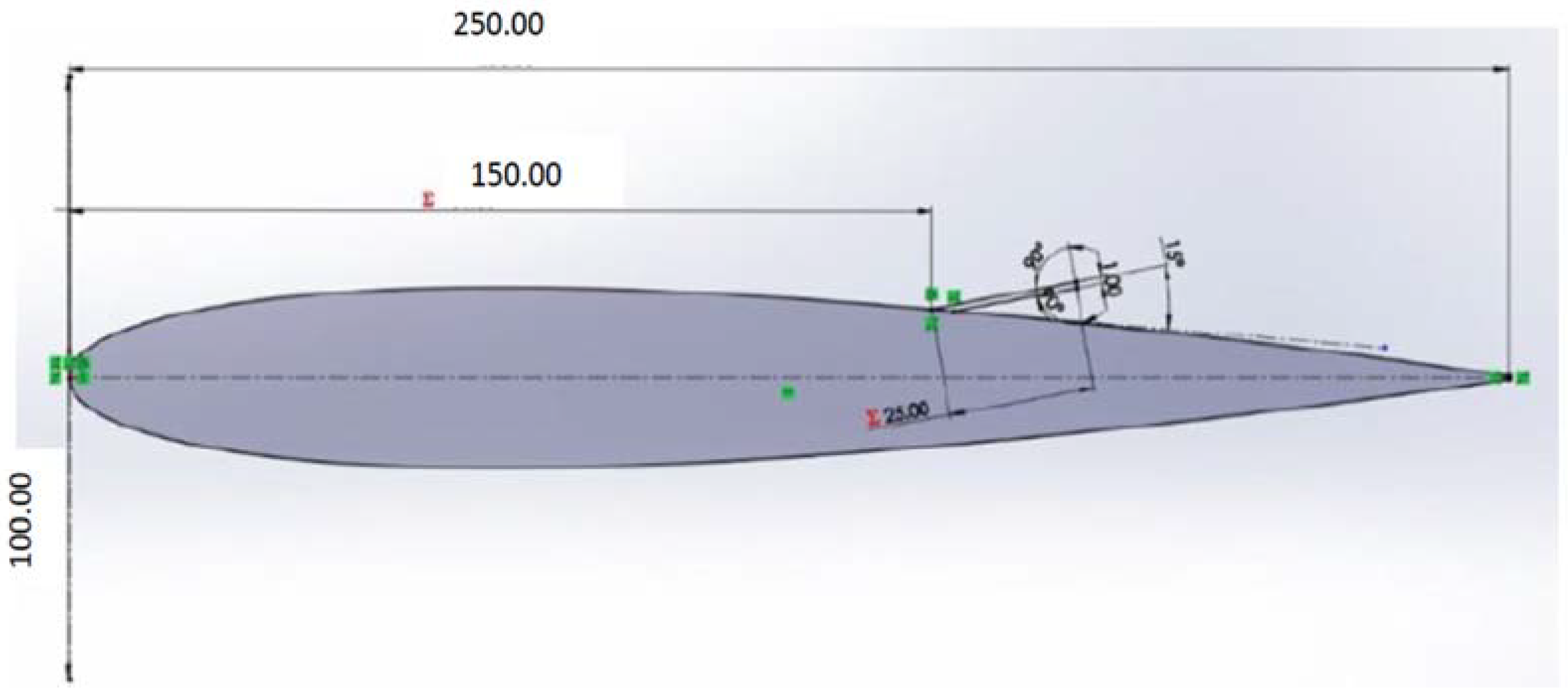 Designs 06 00092 g003