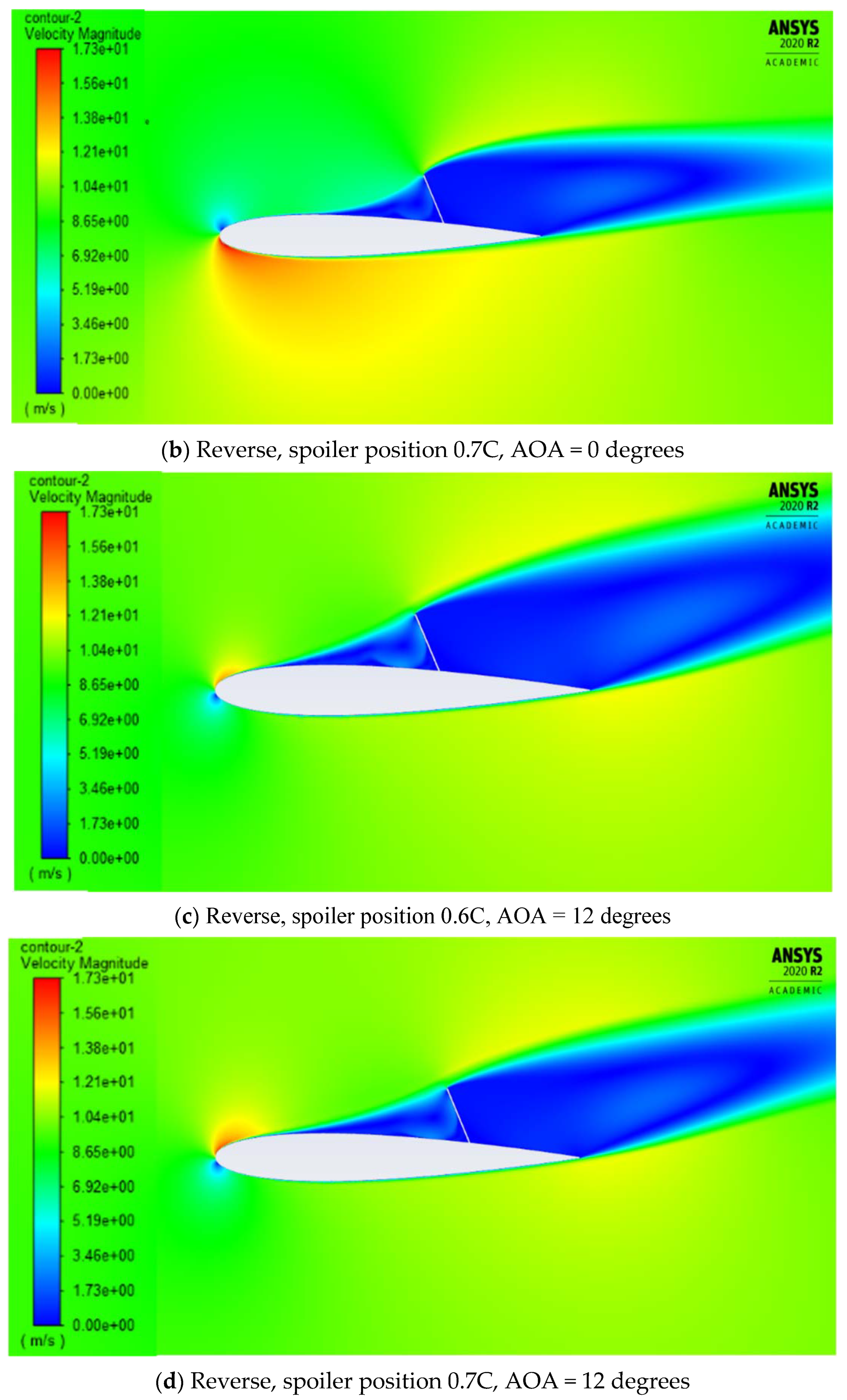 Designs 06 00092 g013b