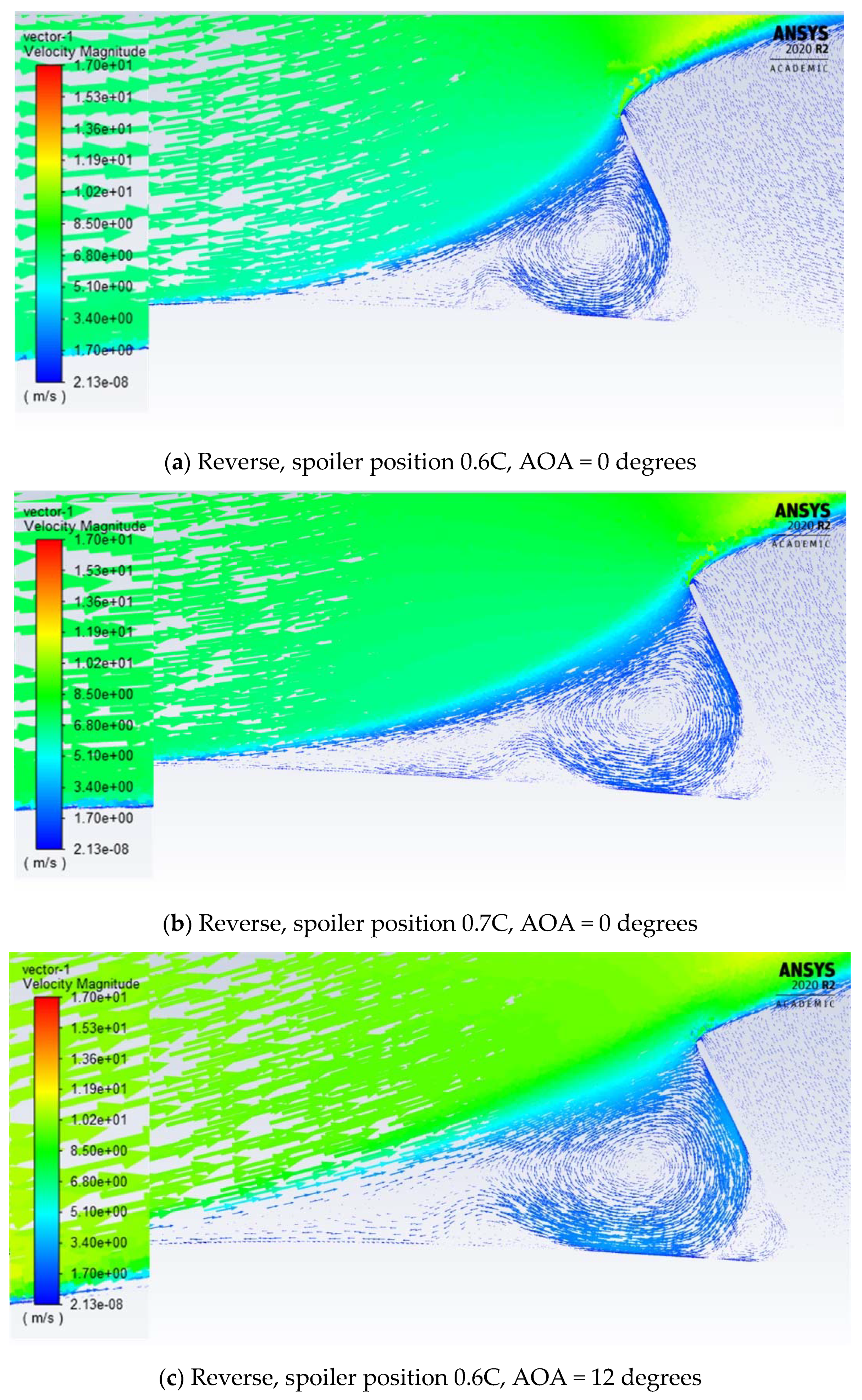 Designs 06 00092 g014a