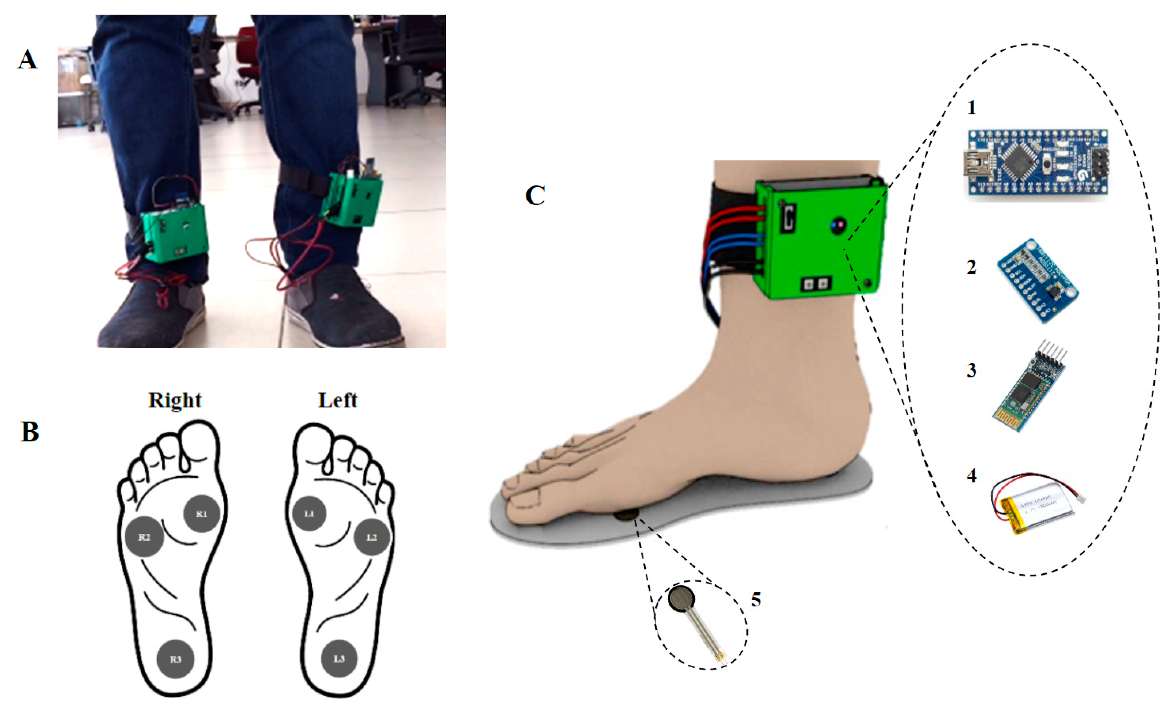 Designs 06 00095 g002 Designs 06 00095 g002