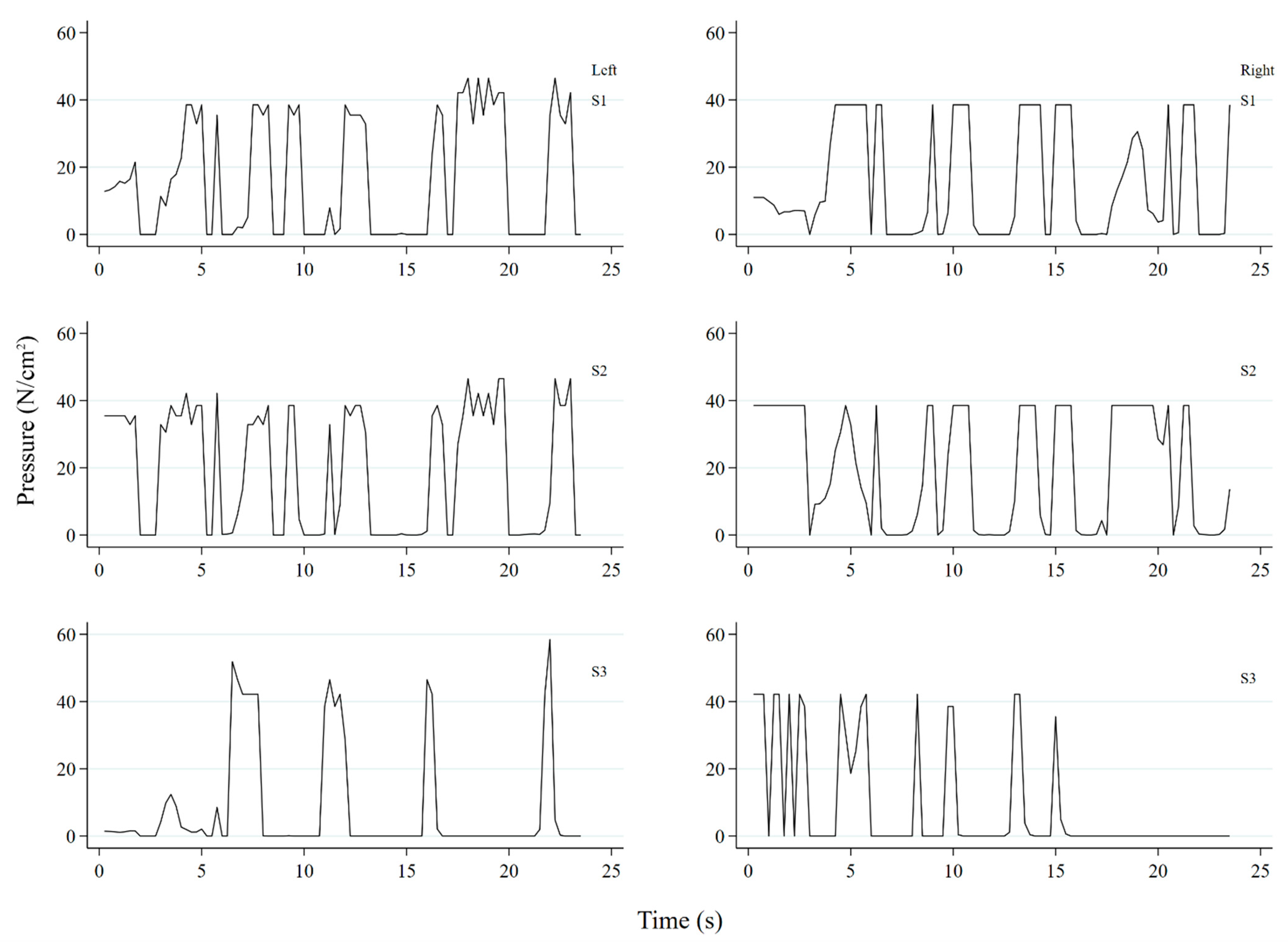 Designs 06 00095 g003 Designs 06 00095 g003