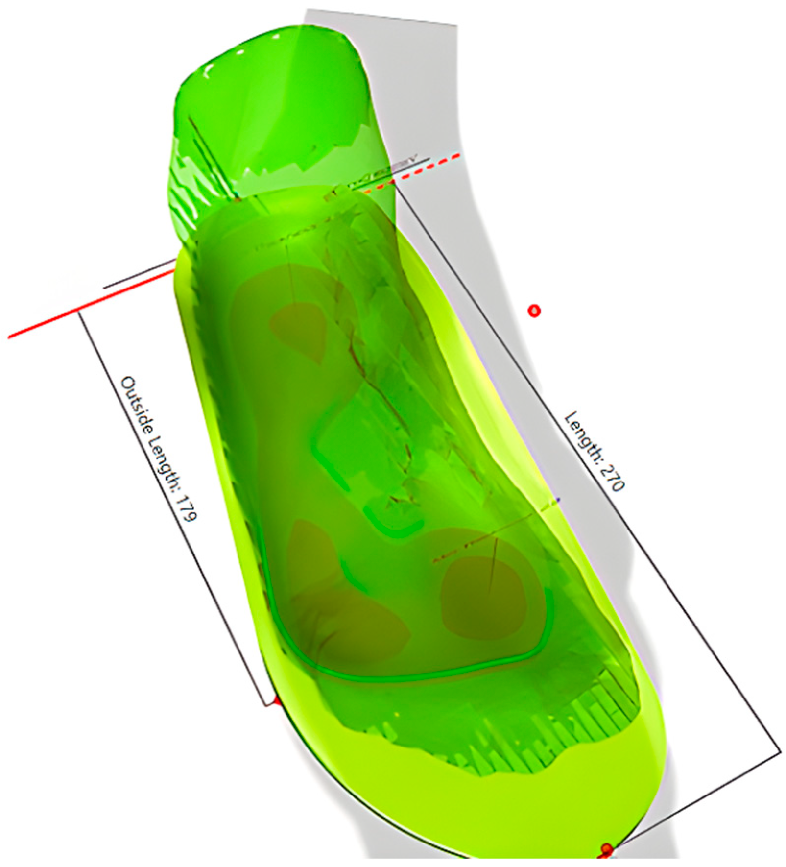 Designs 06 00095 g0a1 Designs 06 00095 g0a1