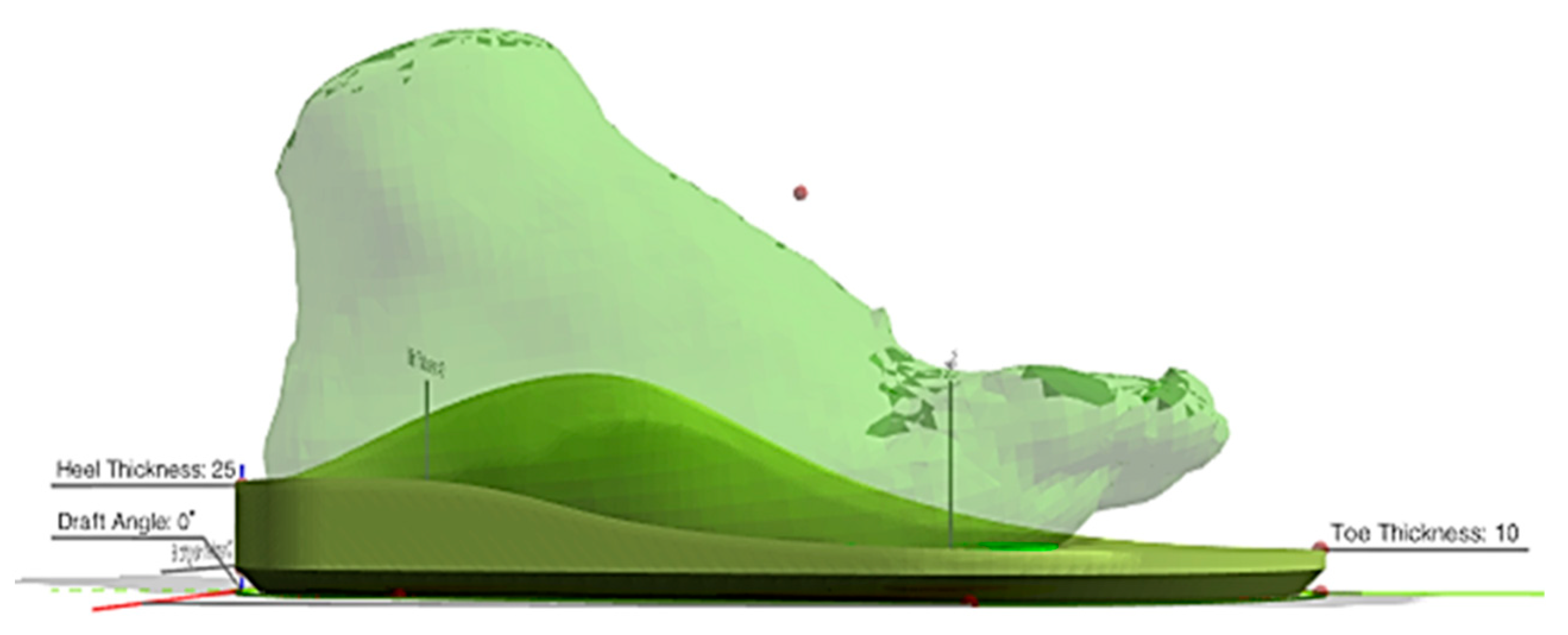 Designs 06 00095 g0a2 Designs 06 00095 g0a2