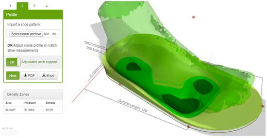 Designs 06 00095 g0a3