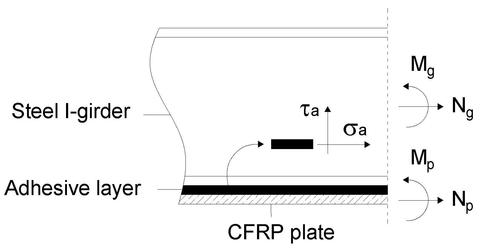 Designs 06 00126 g002 Designs 06 00126 g002