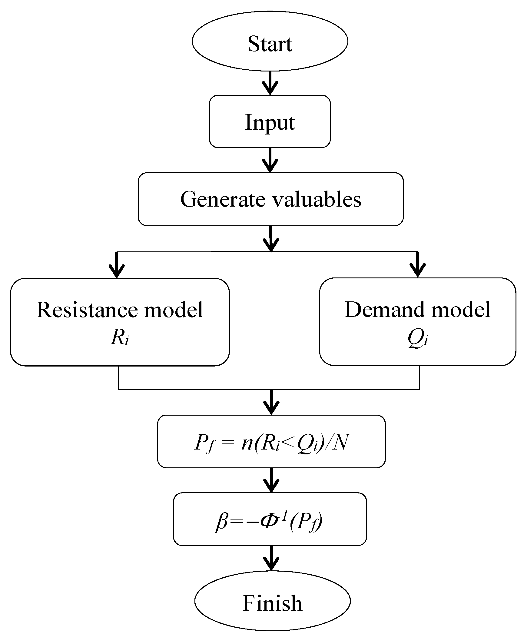 Designs 06 00126 g004 Designs 06 00126 g004