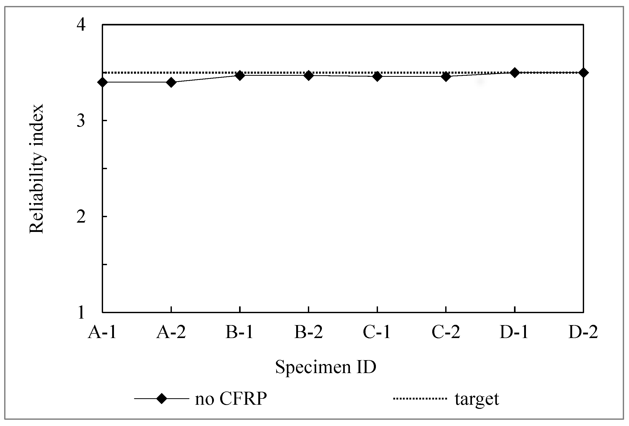 Designs 06 00126 g005 Designs 06 00126 g005