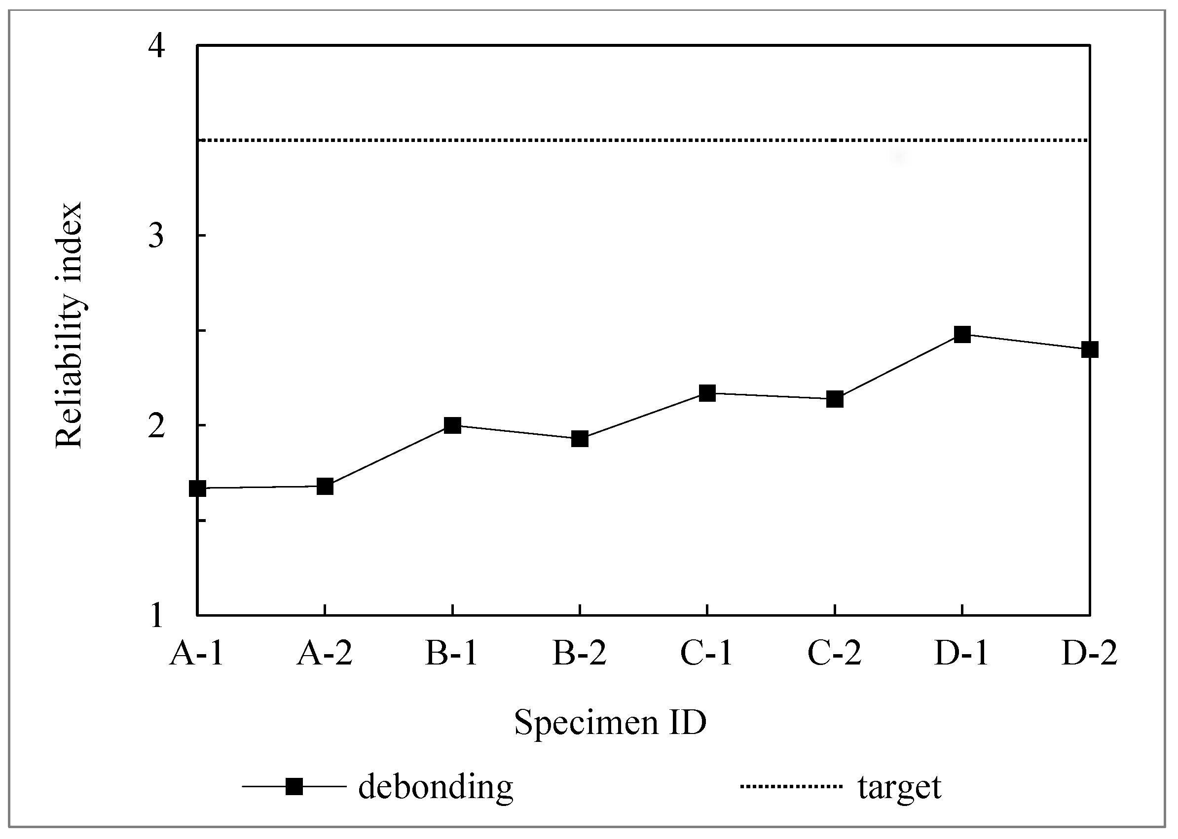 Designs 06 00126 g006 Designs 06 00126 g006