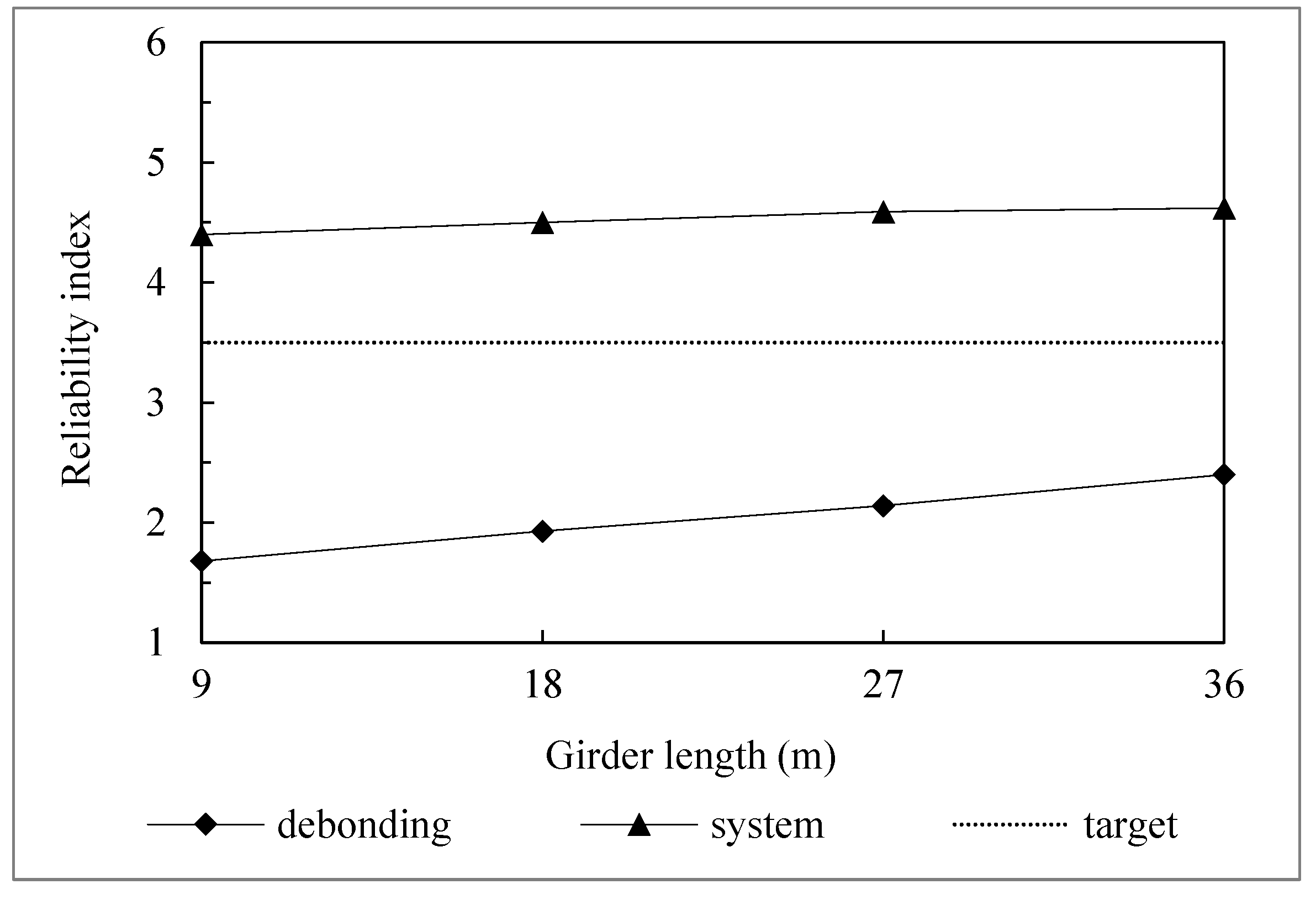 Designs 06 00126 g008 Designs 06 00126 g008
