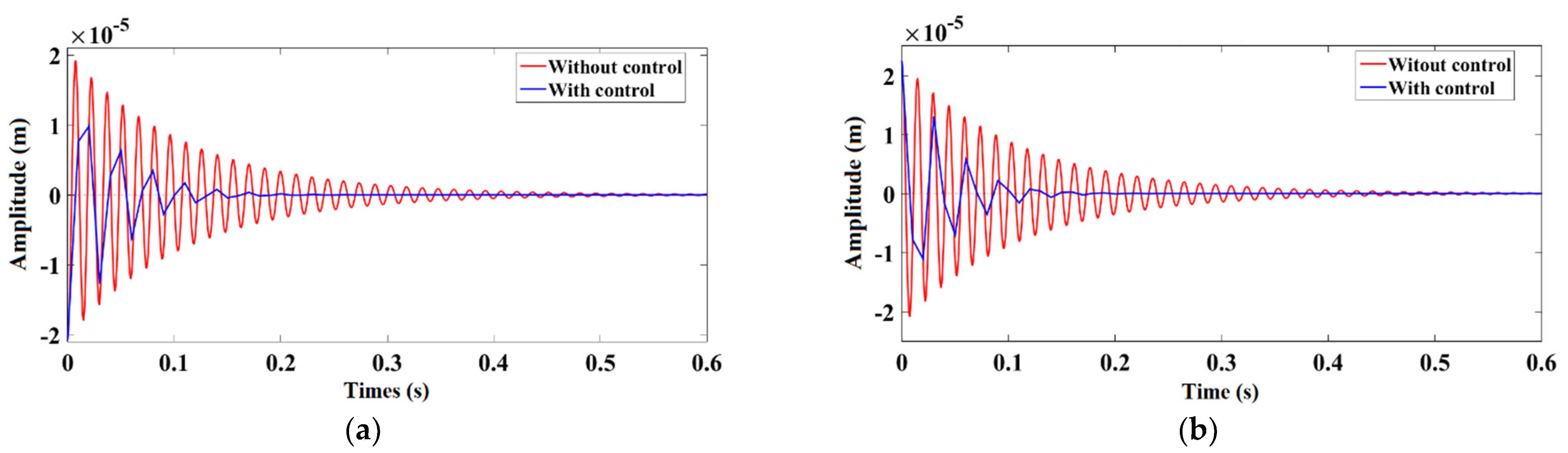 Designs 07 00002 g003