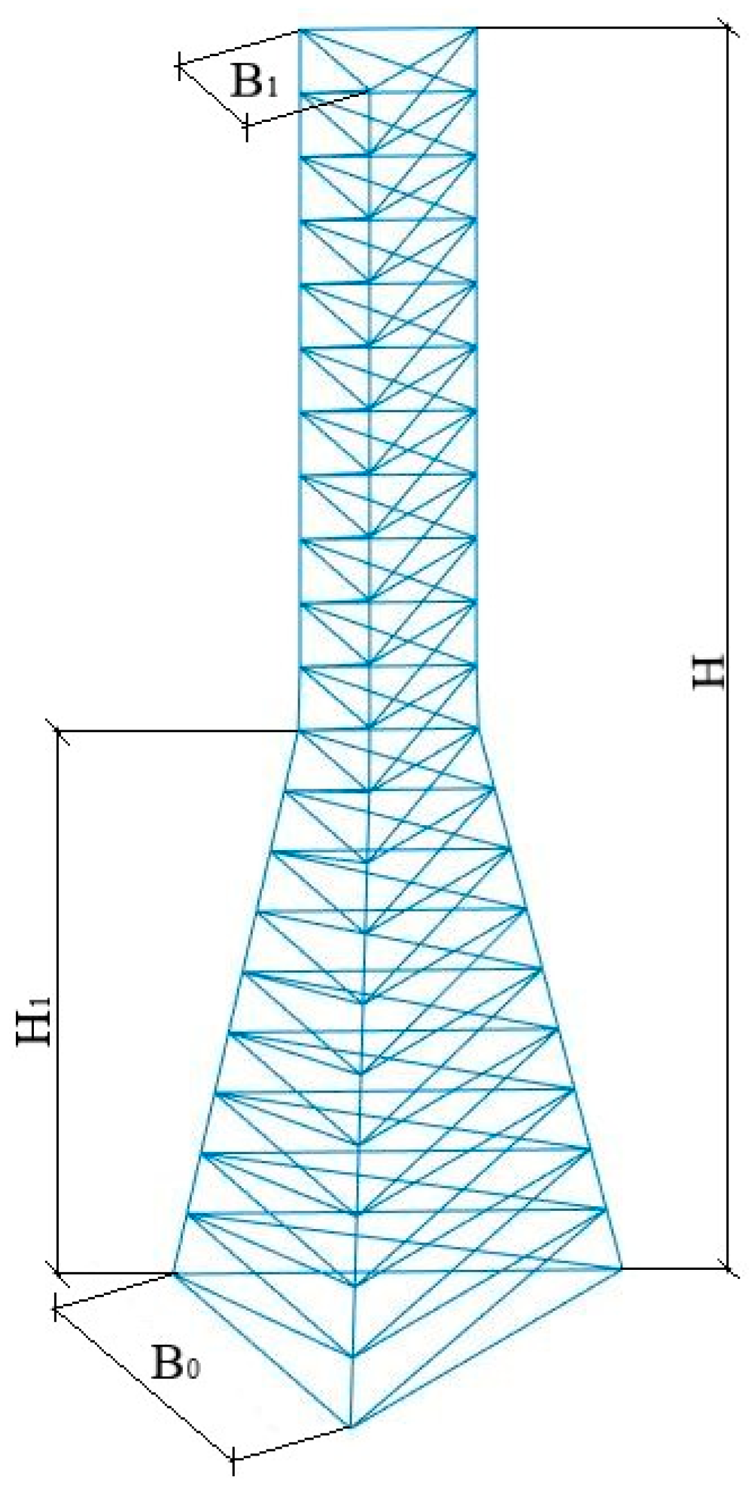 Designs 07 00010 g001