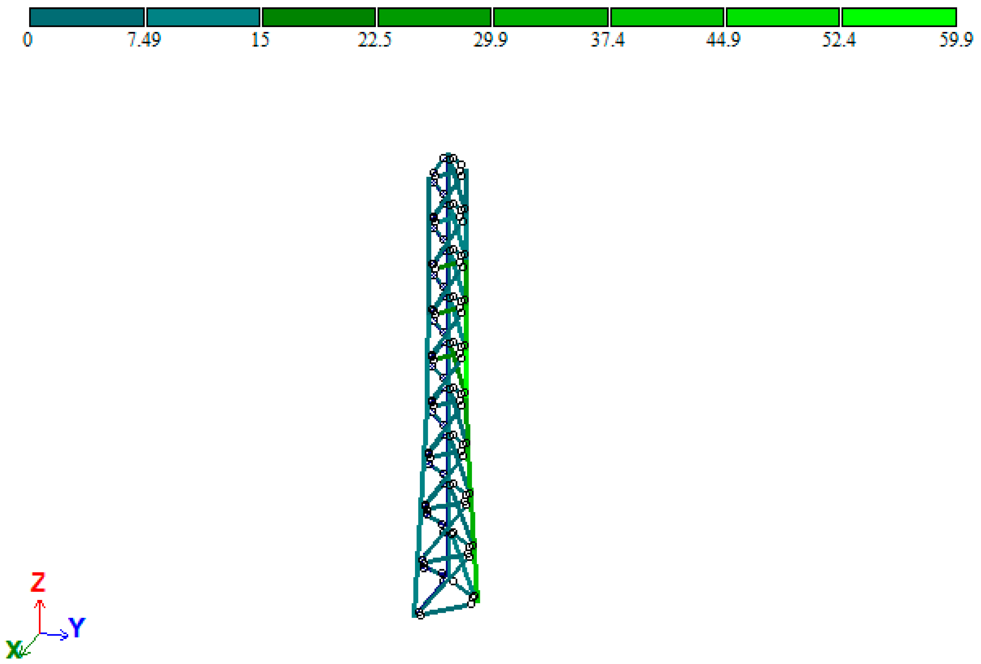 Designs 07 00010 g010
