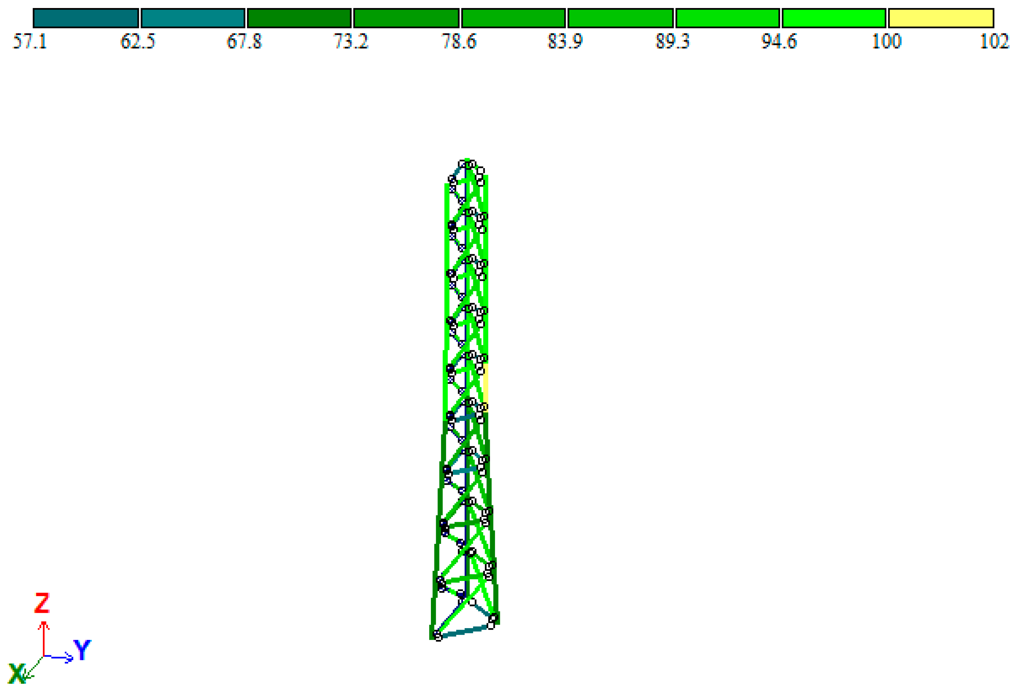 Designs 07 00010 g011