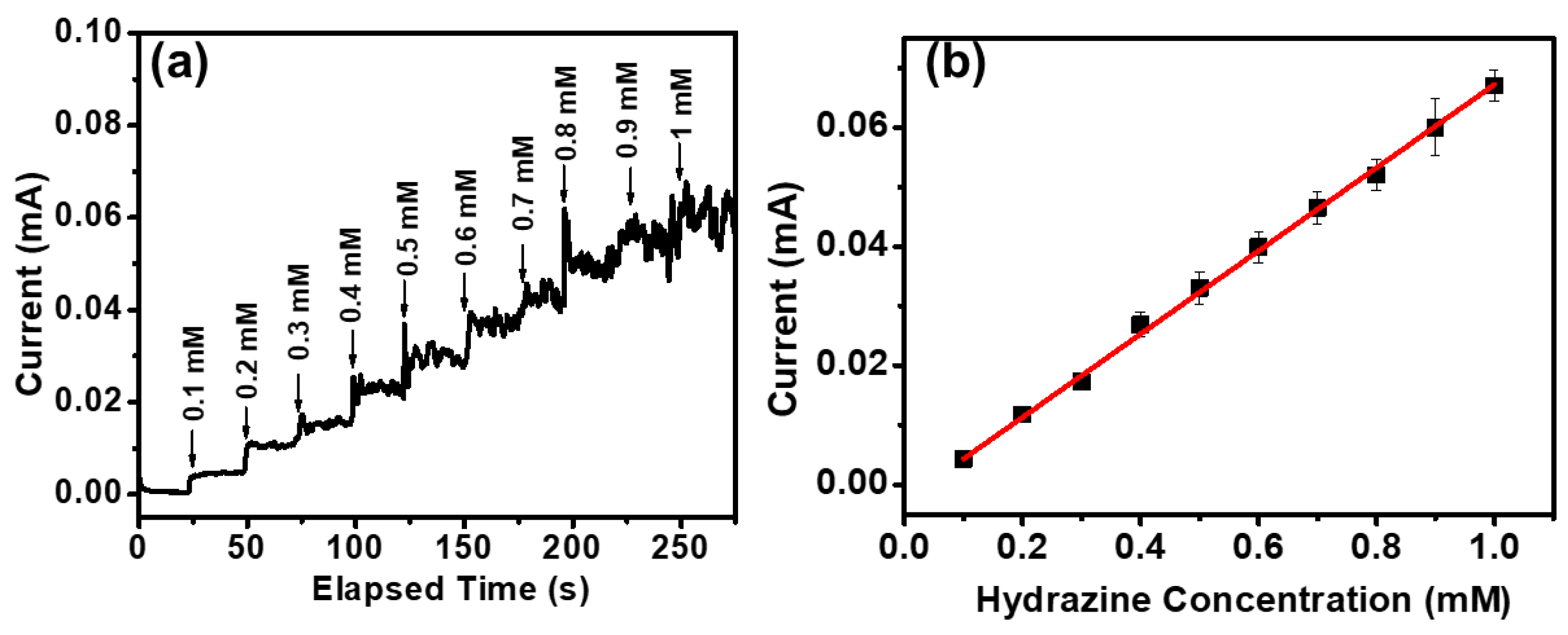 Designs 07 00013 g004