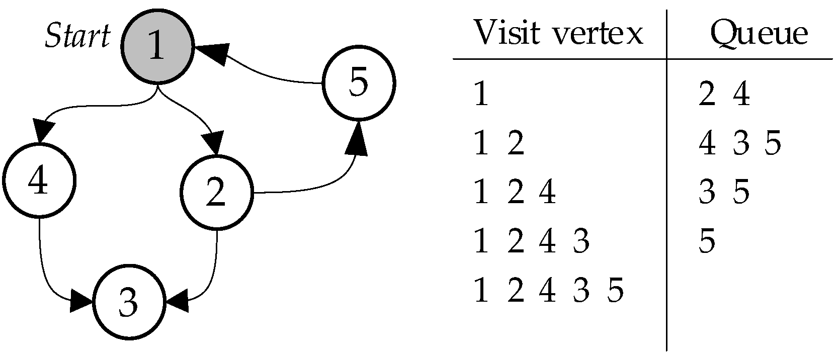 Designs 07 00016 g006