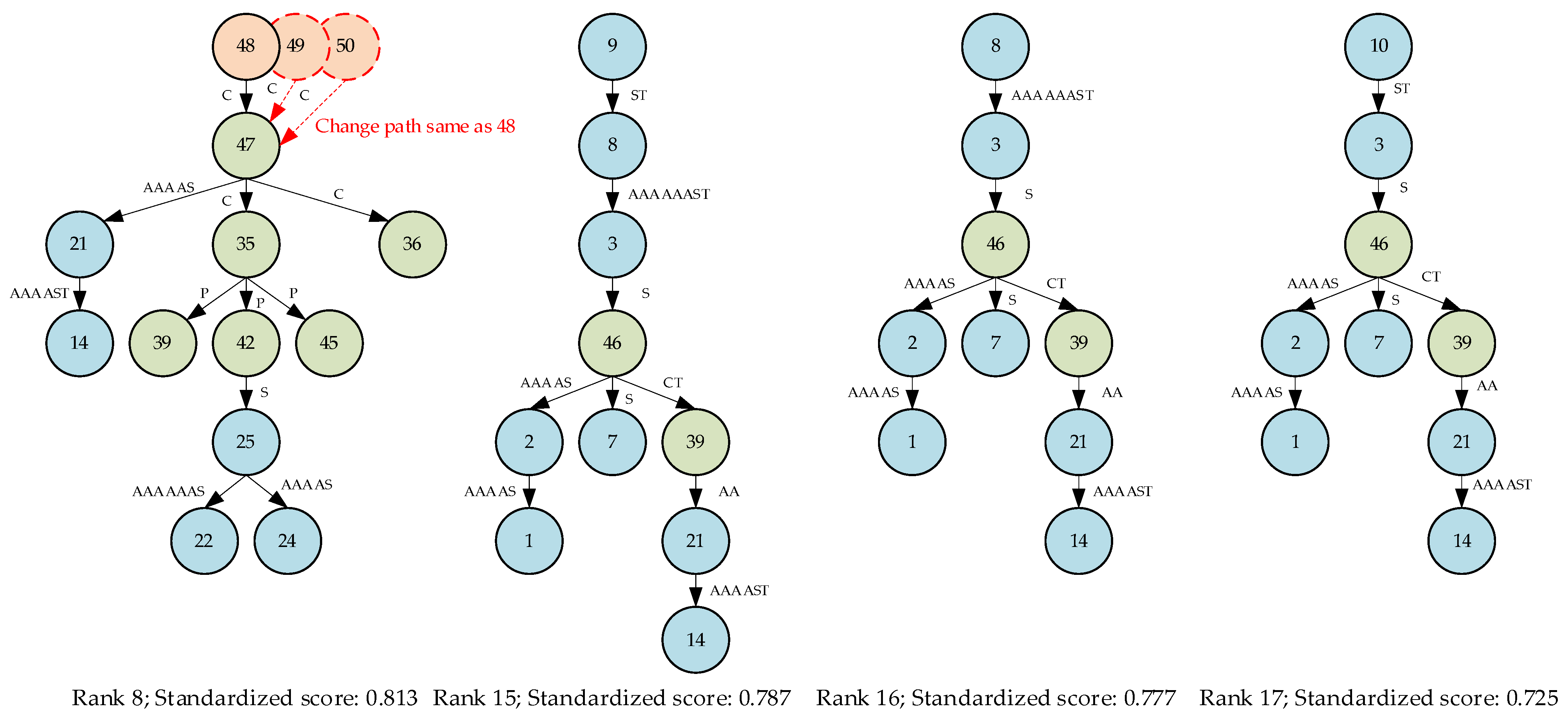 Designs 07 00016 g018