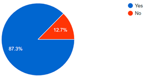 Designs 07 00030 i015