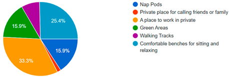 Designs 07 00030 i020