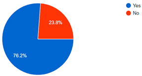 Designs 07 00030 i022