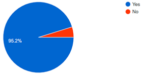 Designs 07 00030 i023