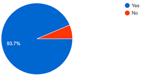 Designs 07 00030 i024