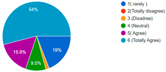 Designs 07 00030 i025