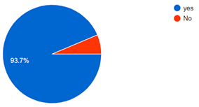 Designs 07 00030 i026