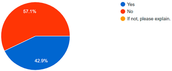 Designs 07 00030 i027