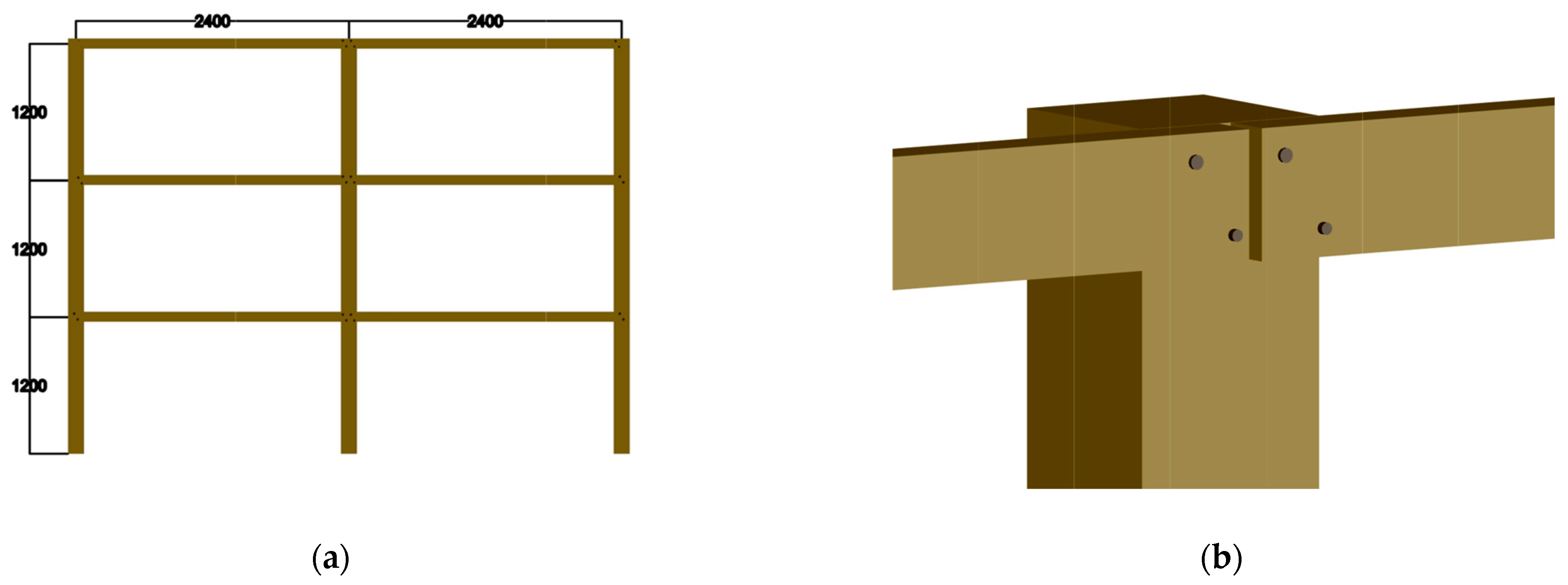 Designs 07 00034 g002 Designs 07 00034 g002