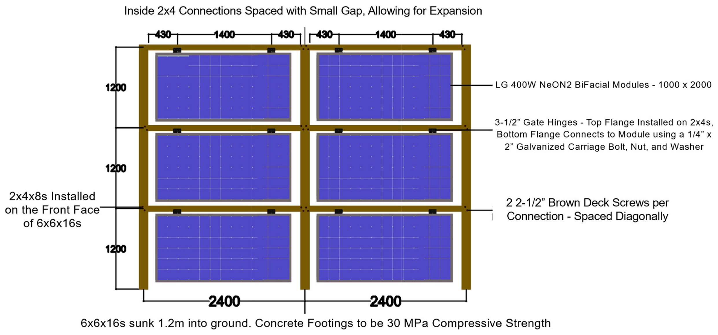 Designs 07 00034 g005 Designs 07 00034 g005