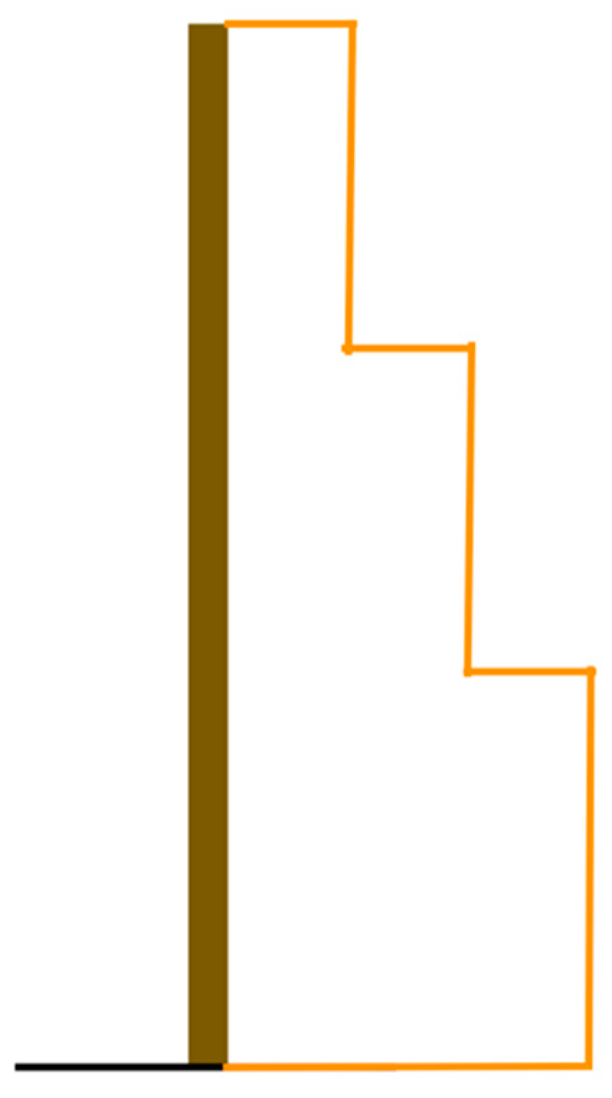 Designs 07 00034 g0a13 Designs 07 00034 g0a13