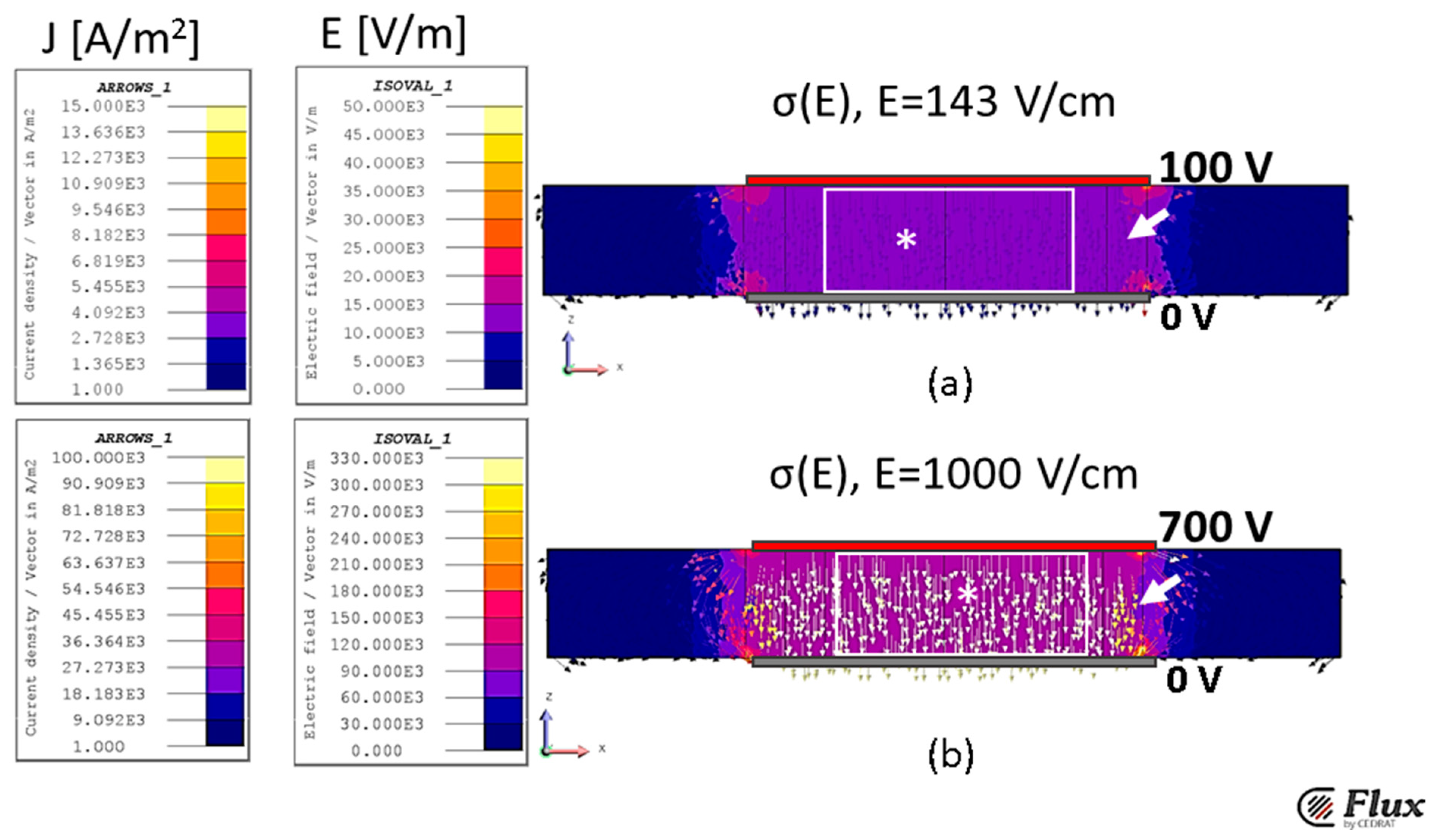 Designs 07 00035 g006