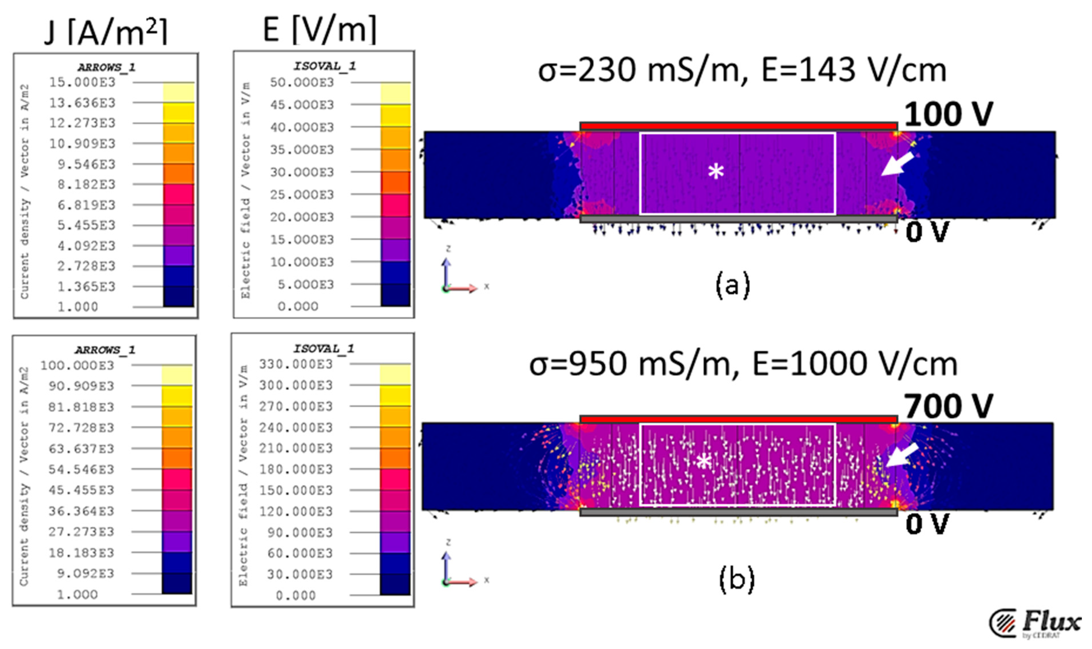 Designs 07 00035 g007