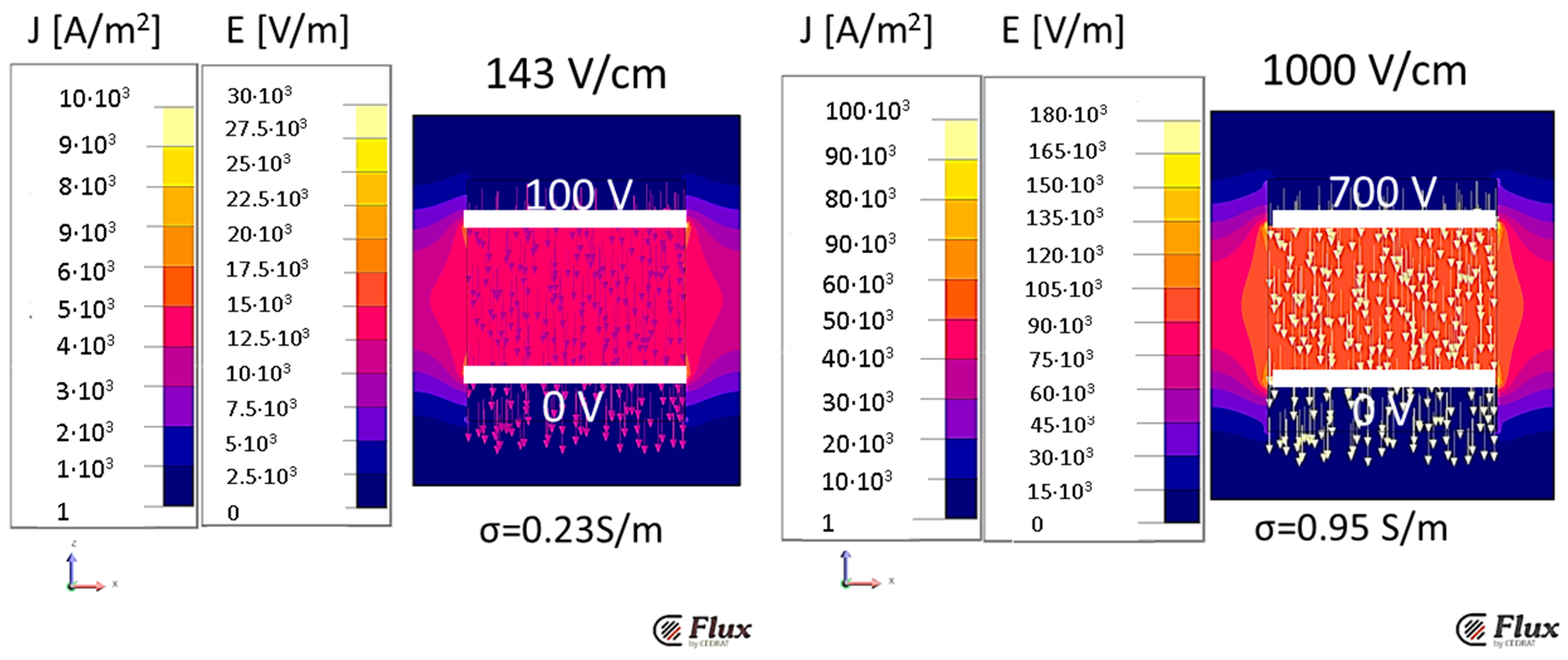 Designs 07 00035 g008