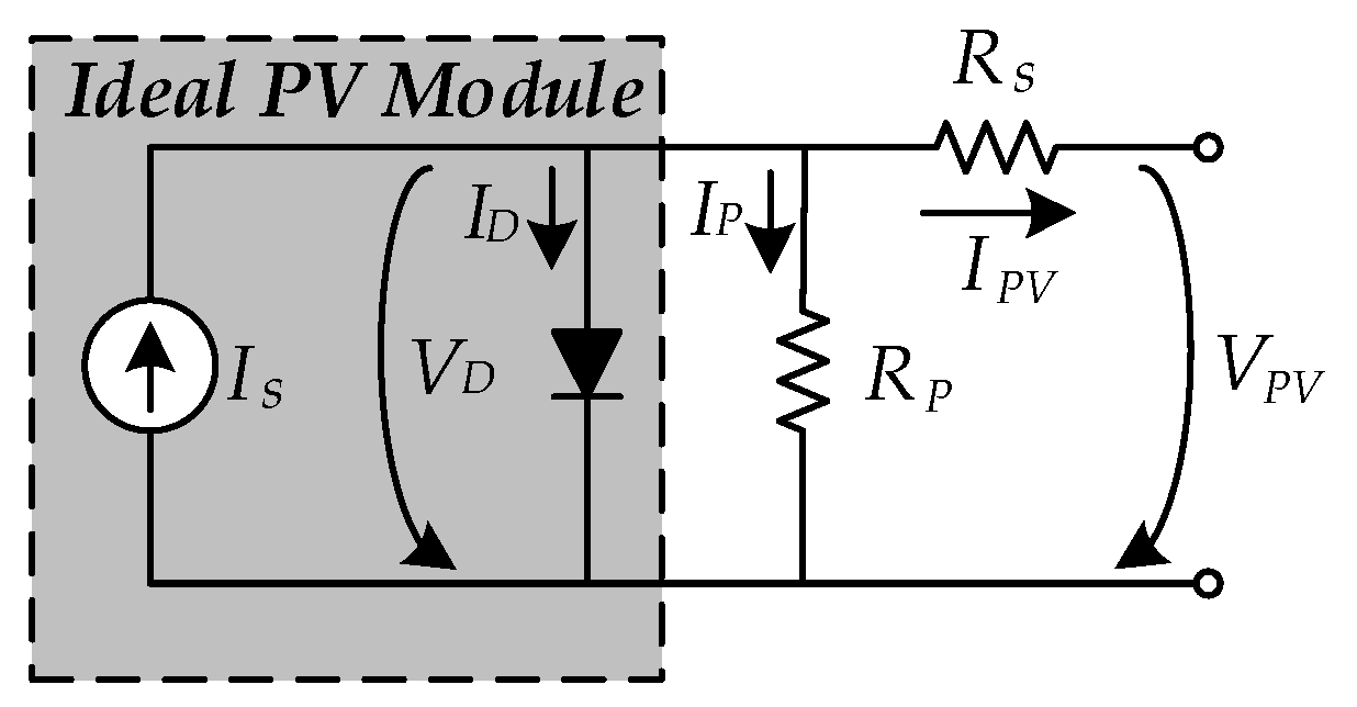 Designs 07 00036 g005