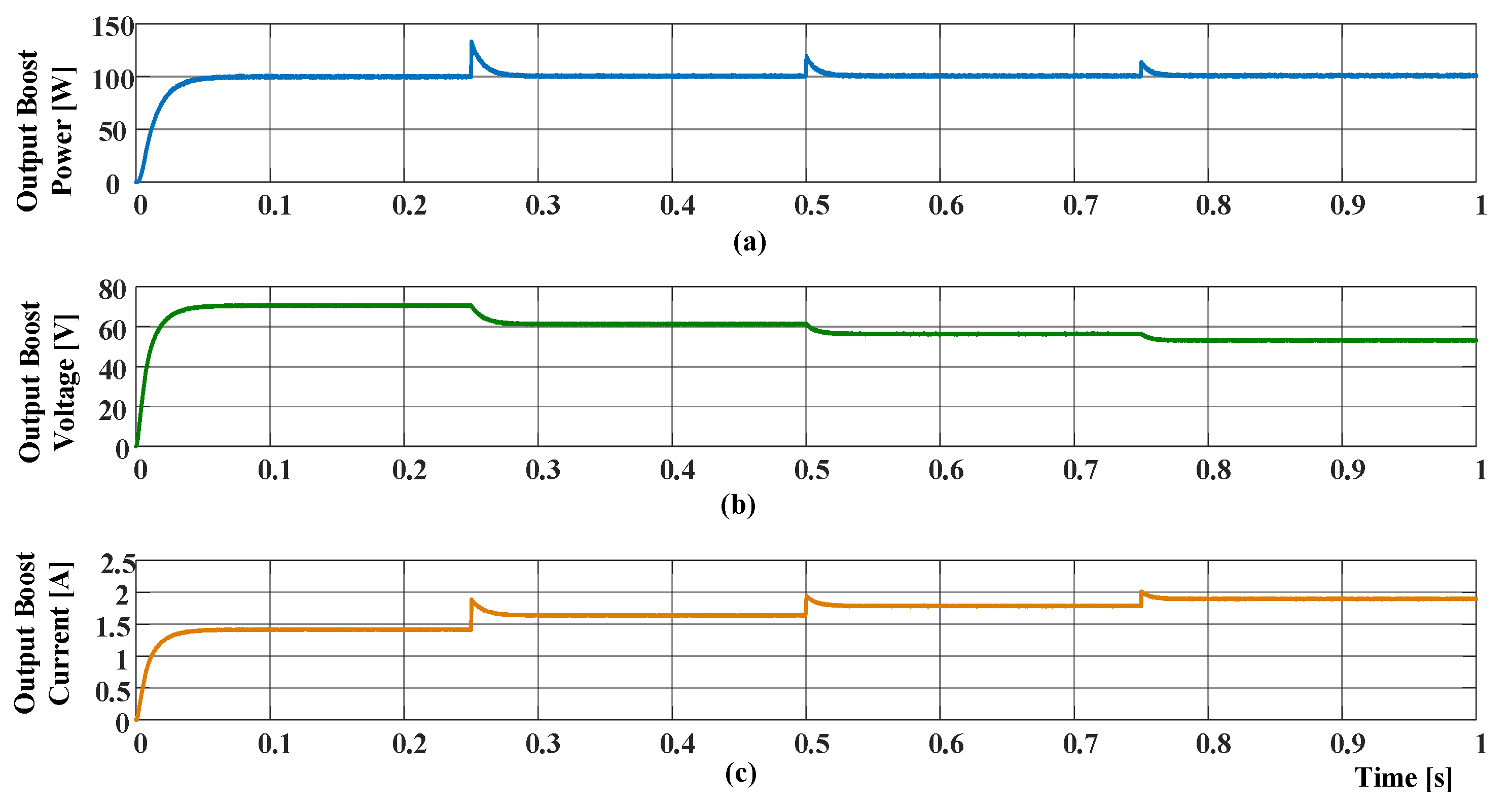 Designs 07 00036 g011