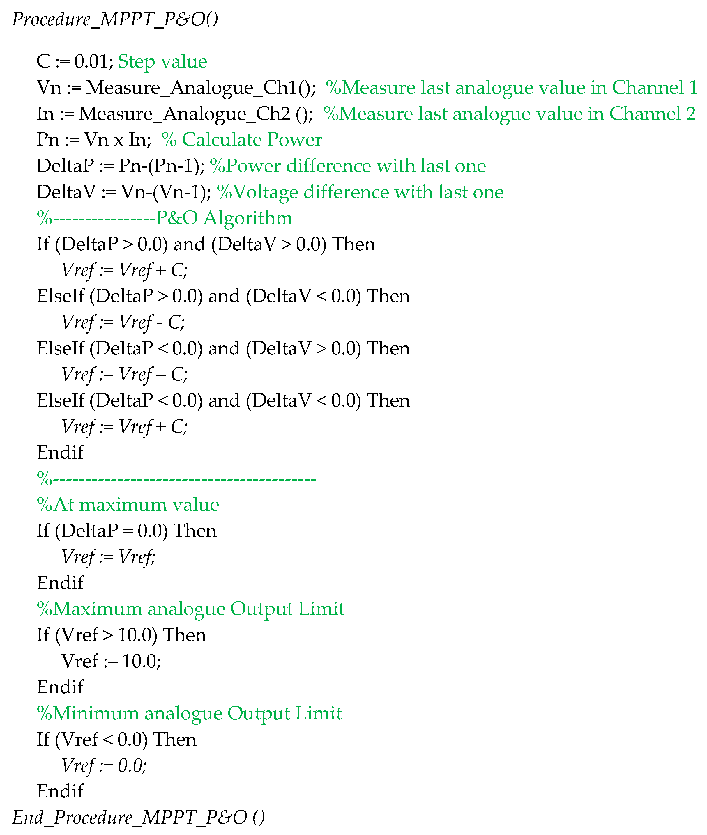 Designs 07 00036 g019