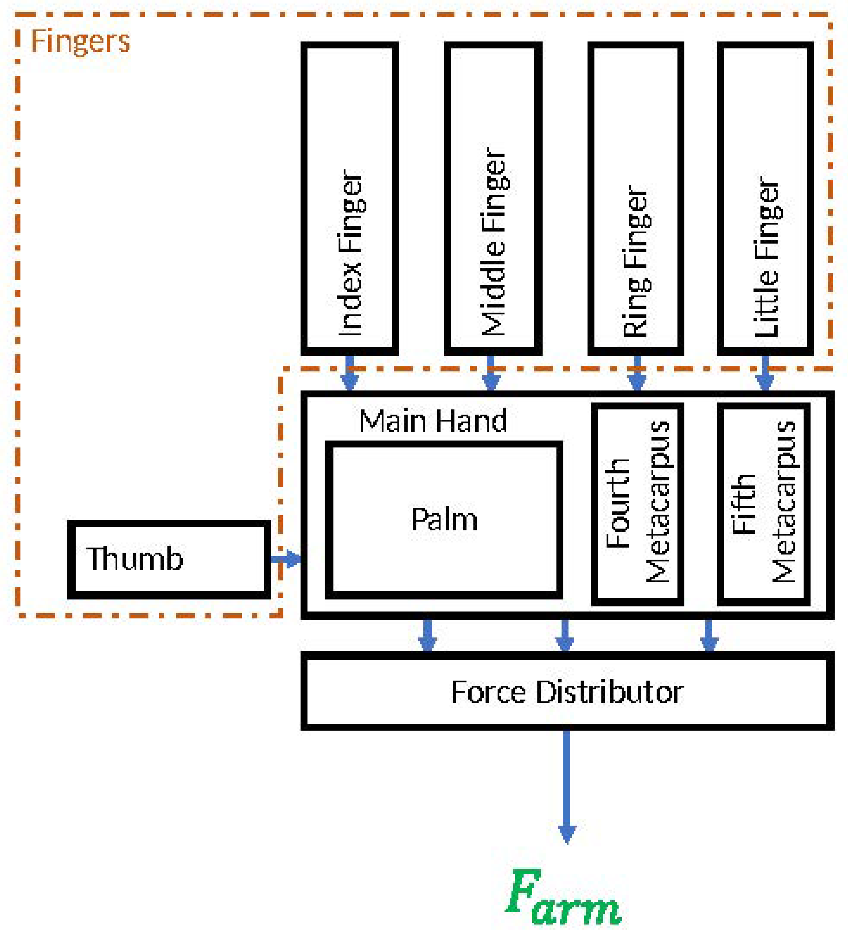 Designs 07 00037 g001