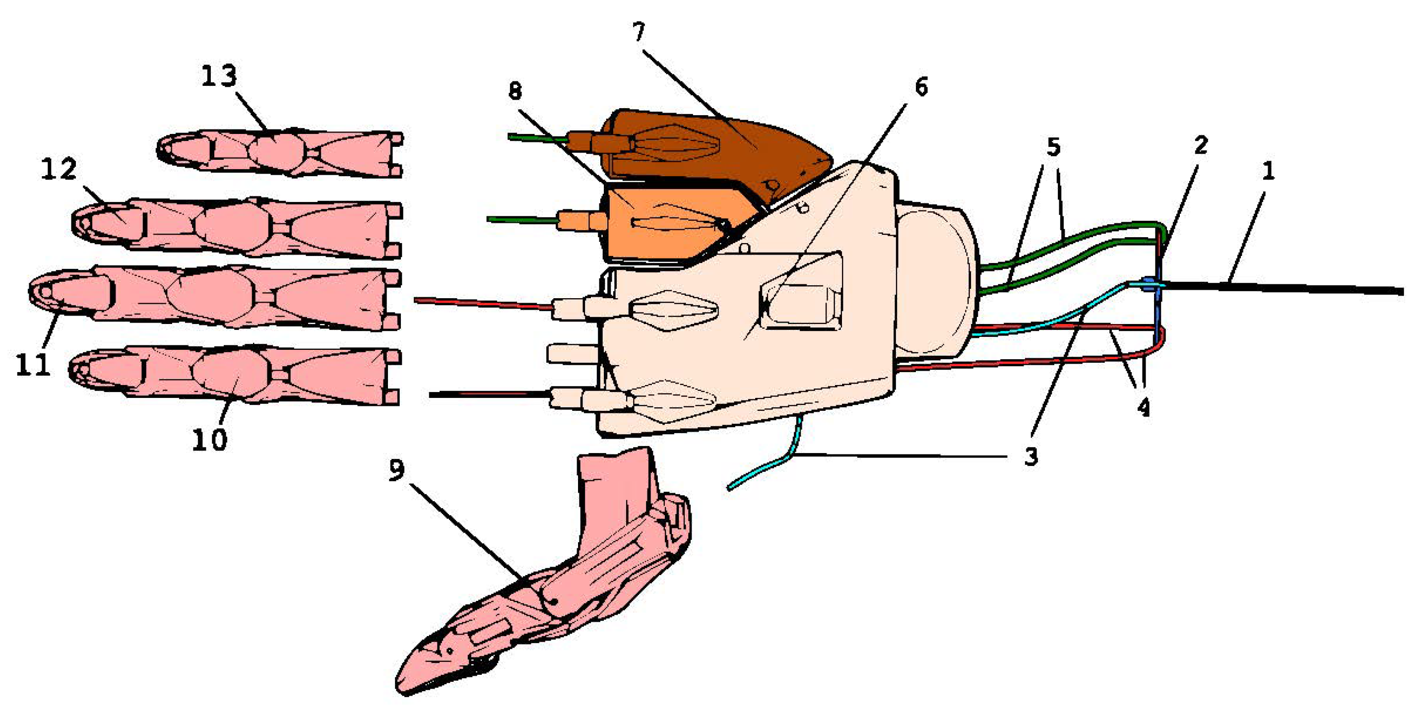 Designs 07 00037 g002