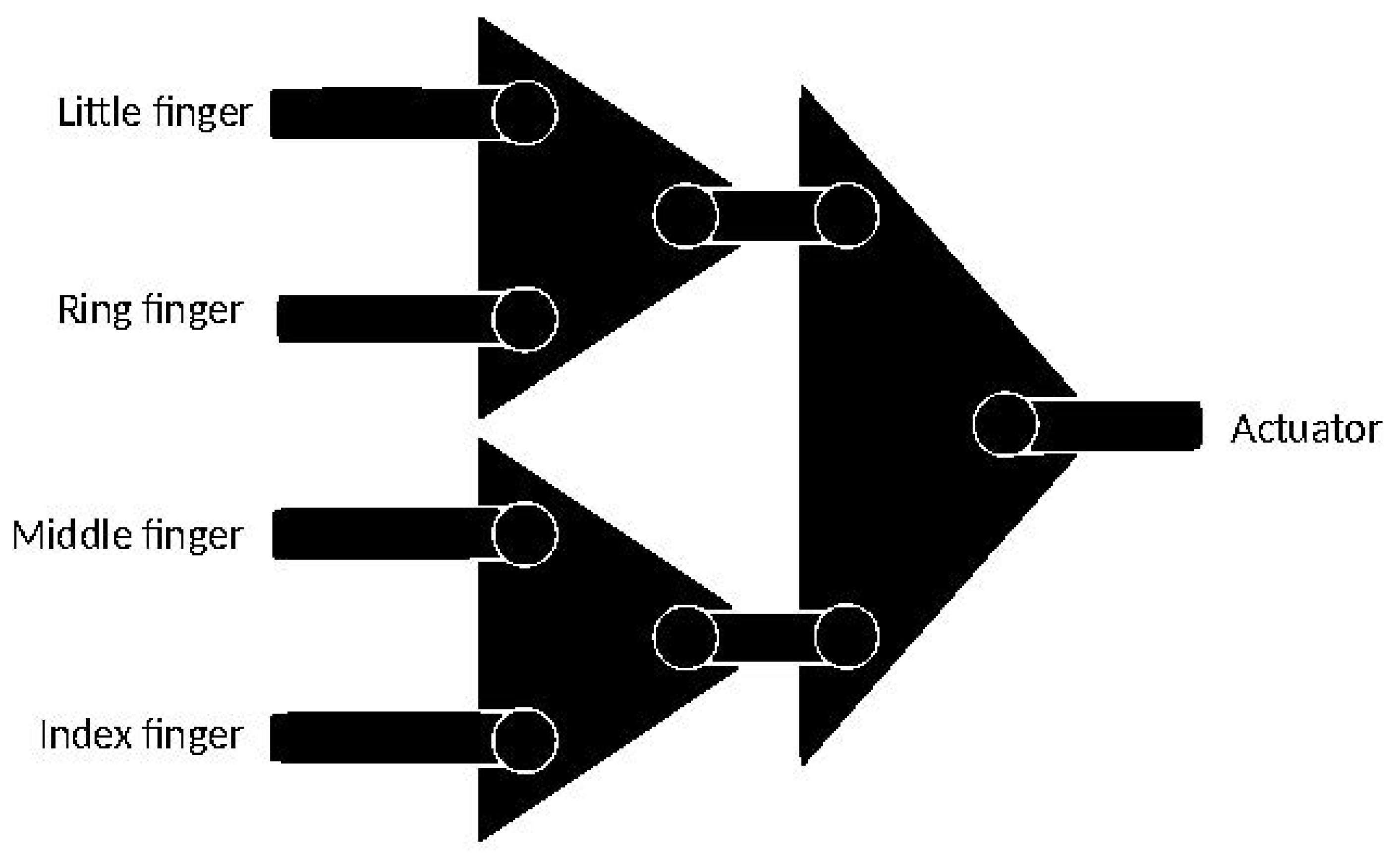 Designs 07 00037 g004