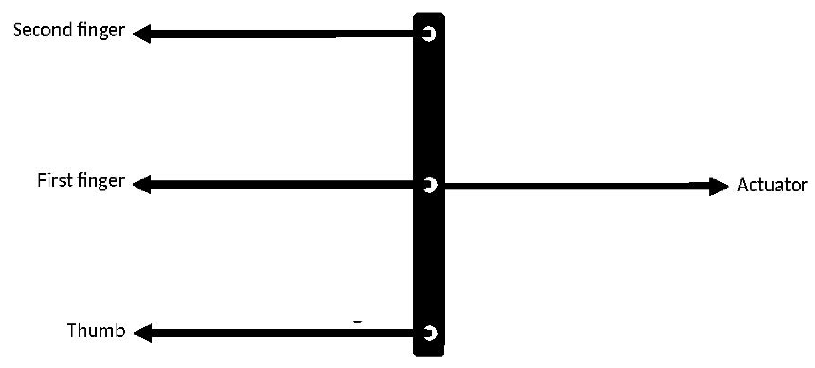 Designs 07 00037 g005