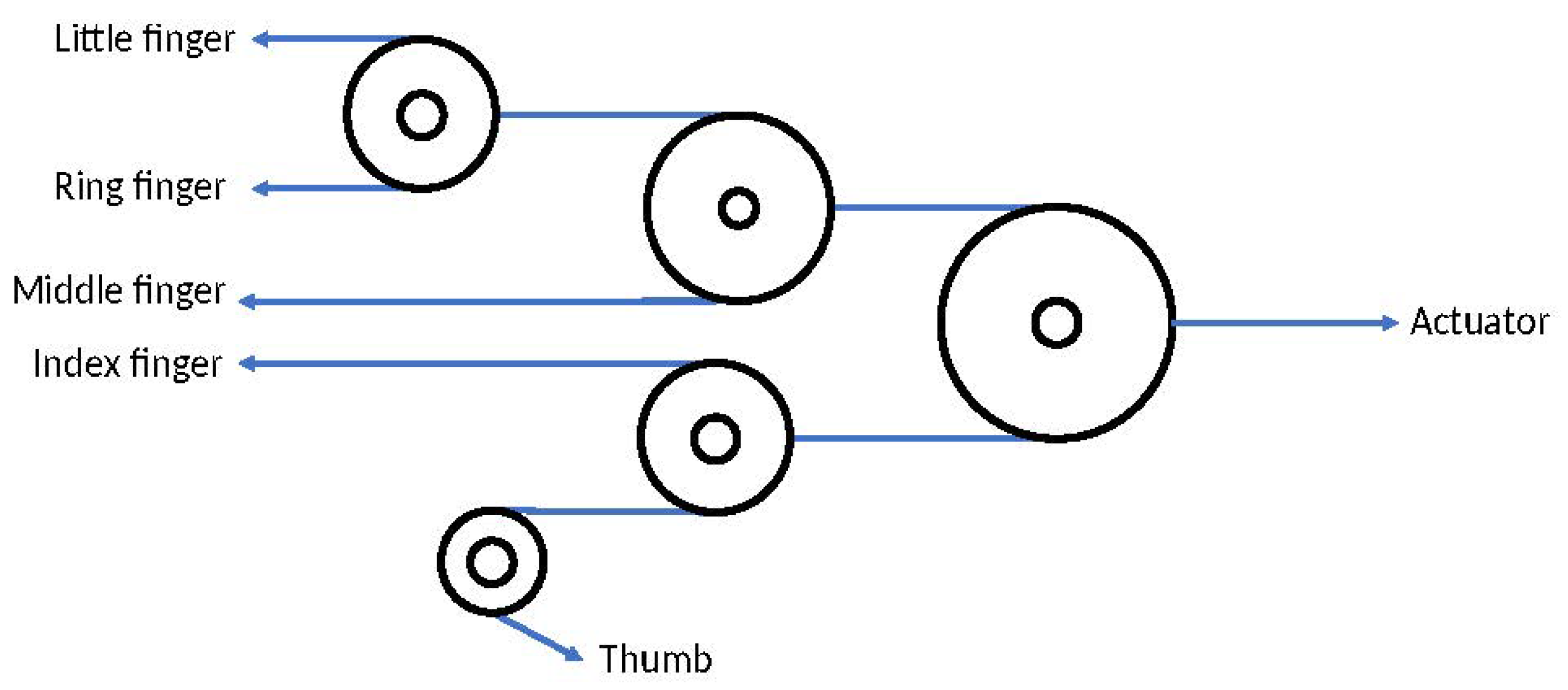 Designs 07 00037 g006