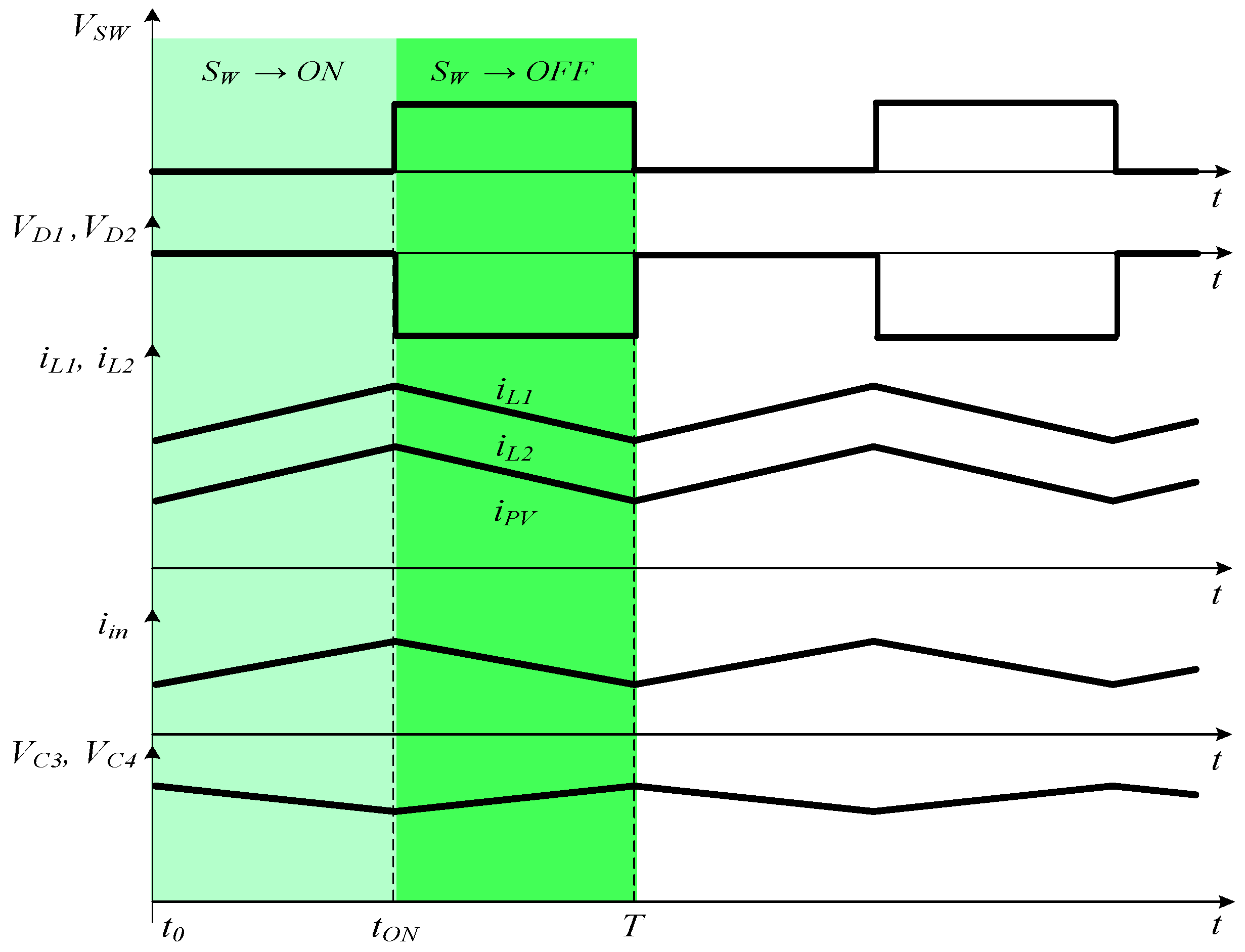 Designs 07 00039 g004