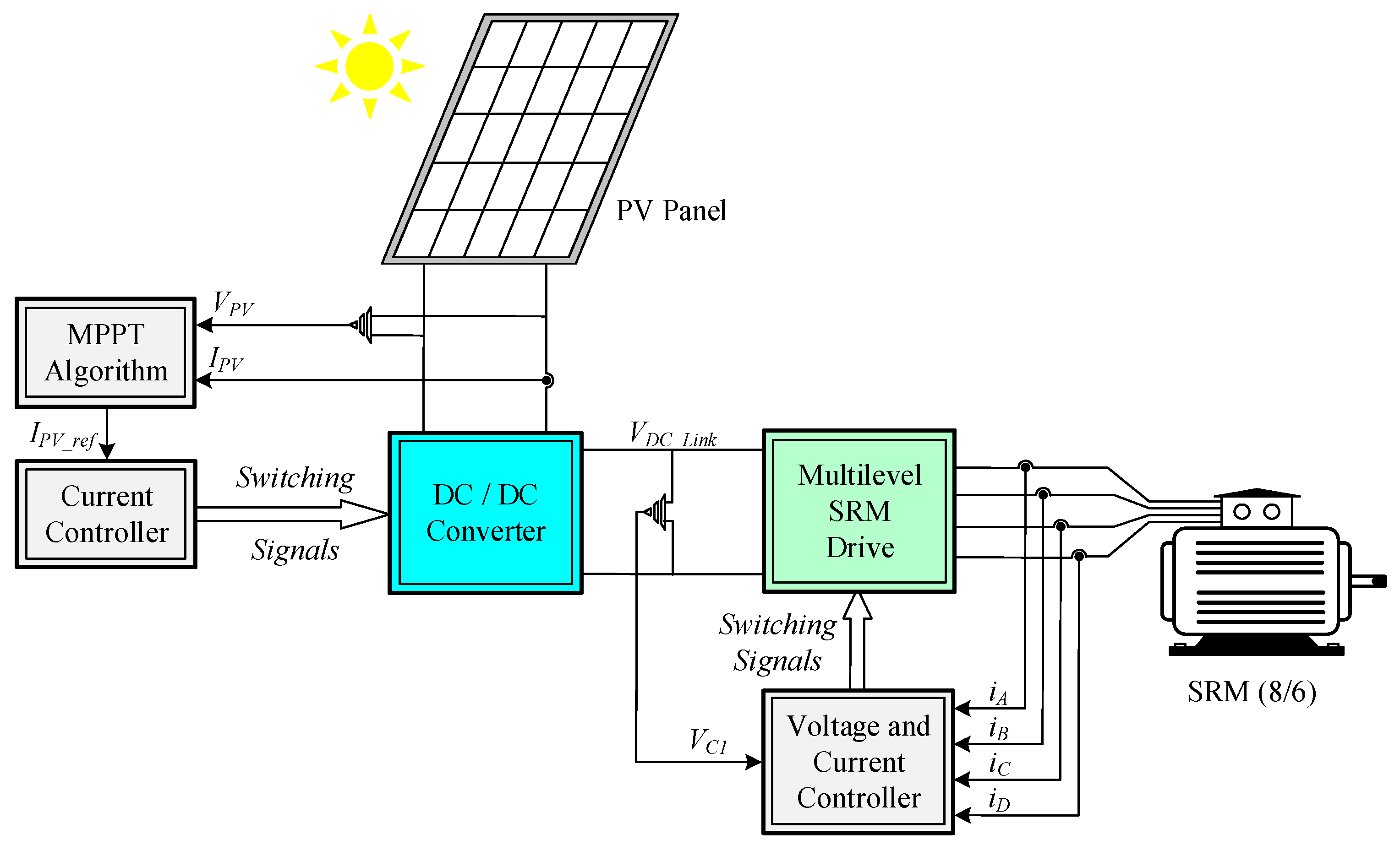Designs 07 00039 g005