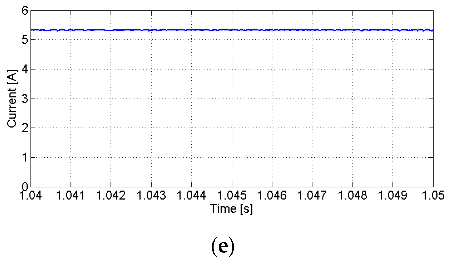 Designs 07 00039 g007b