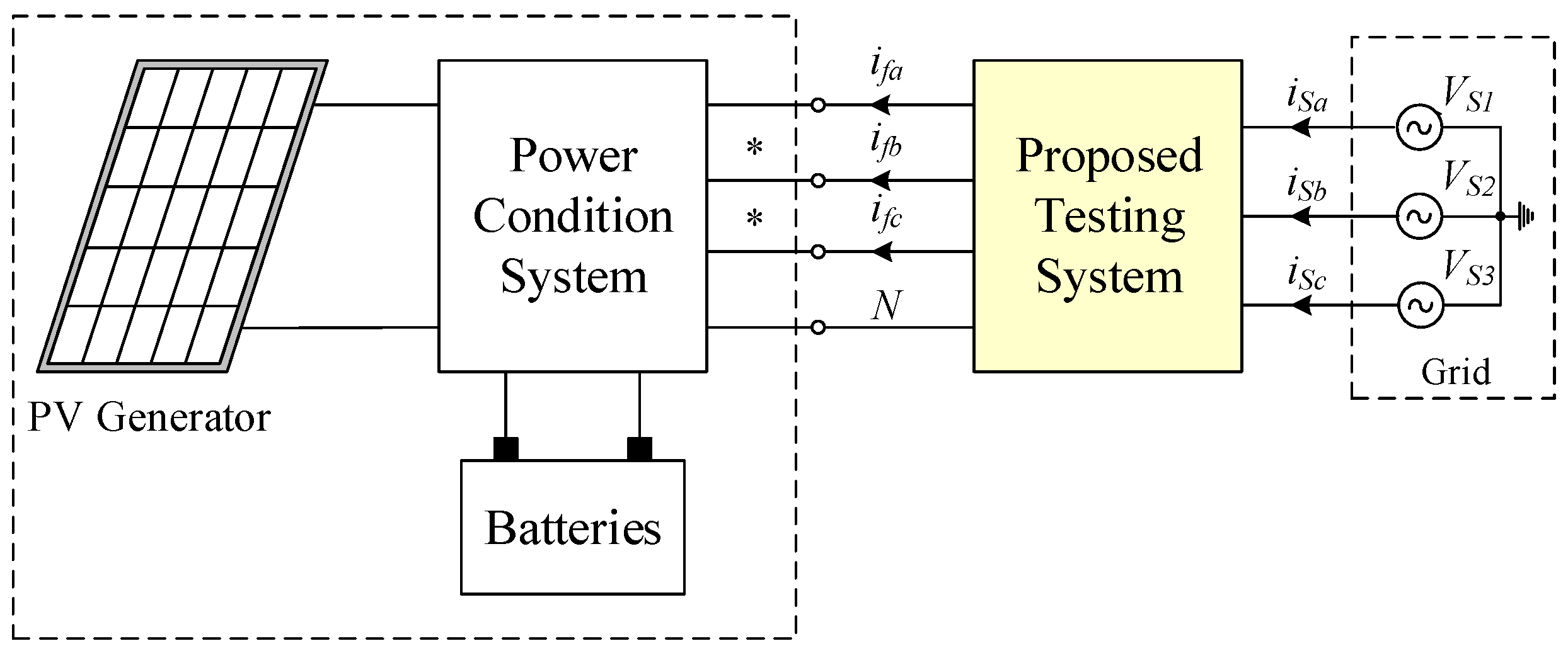 Designs 07 00040 g001