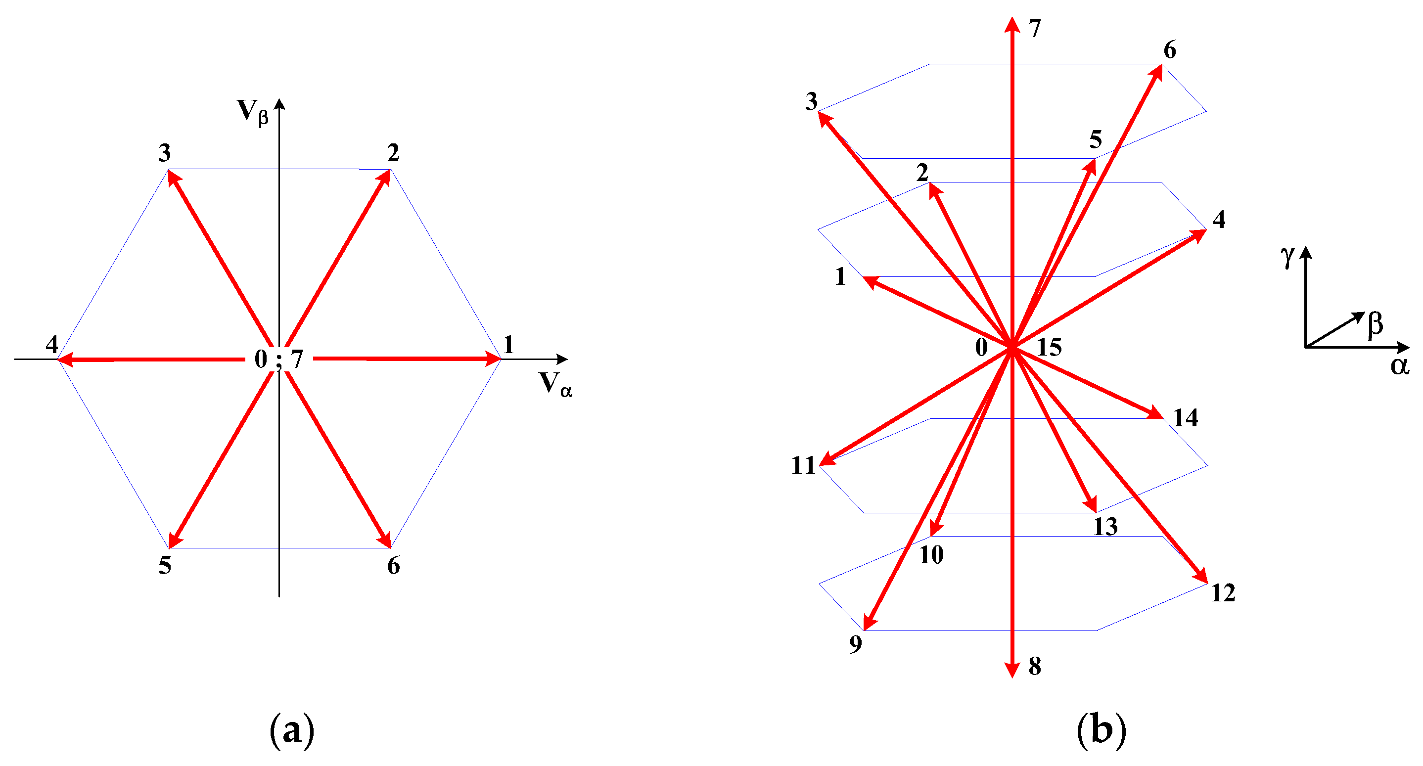 Designs 07 00040 g003