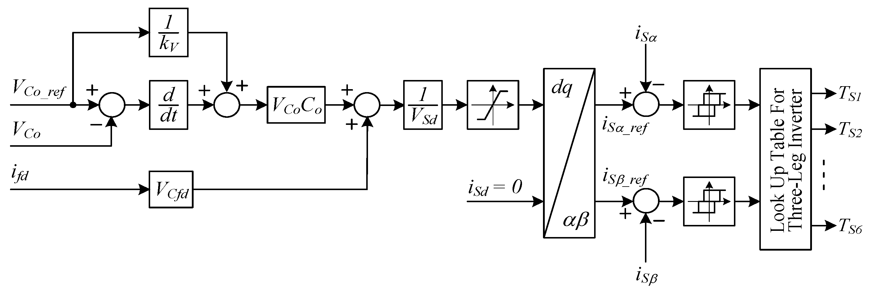 Designs 07 00040 g004