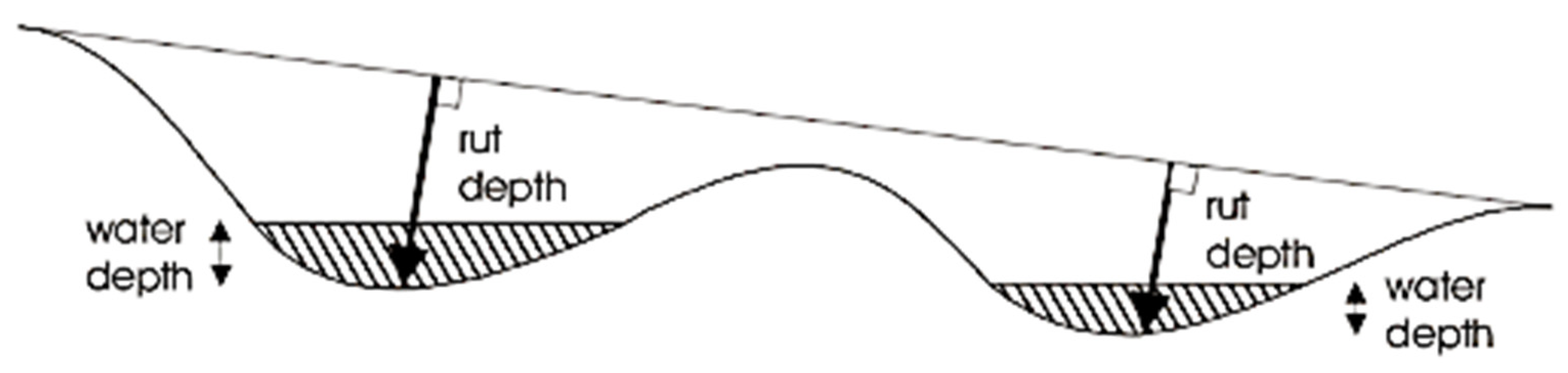 Designs 07 00041 g002